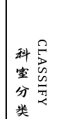 科室分类
